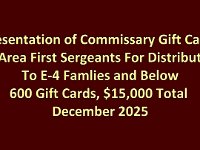 gift cards2025